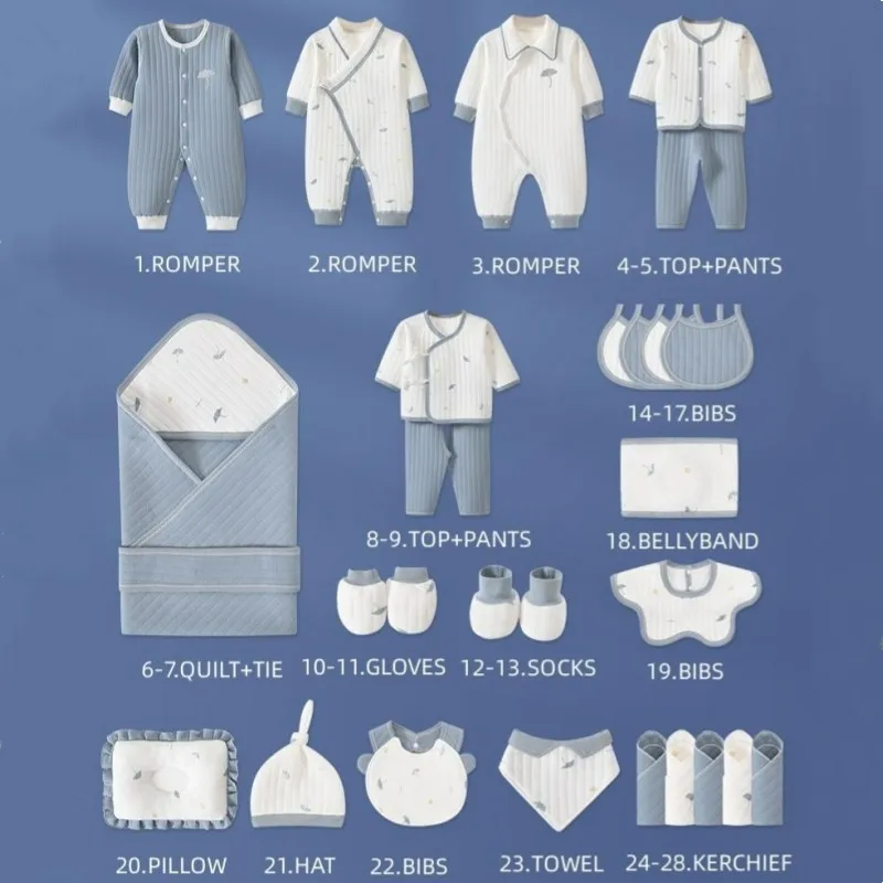 Set de Regalo de 28 Piezas de  - Baby Clothing Organic reseña y precio